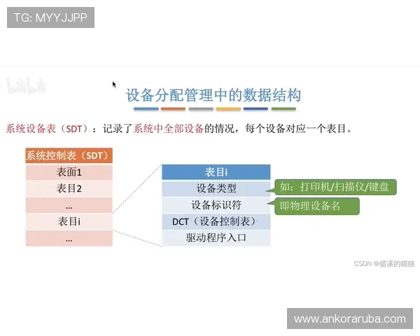 学习皇冠买球规则中的风险控制策略,提升你的盈利能力 学习皇冠买球规则中的风险控制策略,提升你的盈利能力