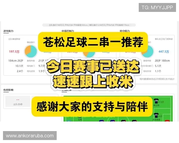 足球预测家官网提供专业的赛事分析与精准的比赛结果预测服务，助你轻松掌握足球比赛动态