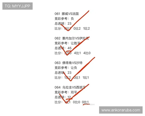 世界杯佛得角对沙特阿拉伯比赛前瞻:双方阵容分析与比赛预测 世界杯佛得角对沙特阿拉伯比赛前瞻:双方阵容分析与比赛预测
