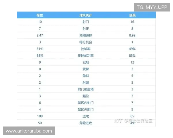 世界杯比利时VS伊朗比赛战绩回顾及双方战术打法分析报告